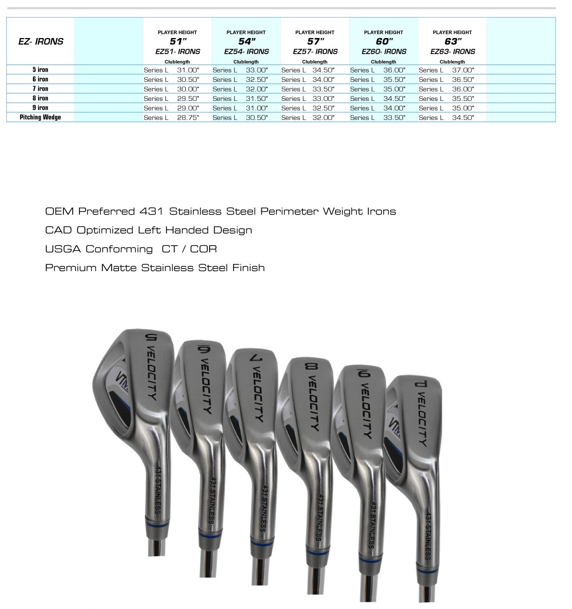Junior Irons & Wedges